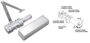 DC40 Series Closer